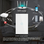 Home Voice Smart Wall Relay